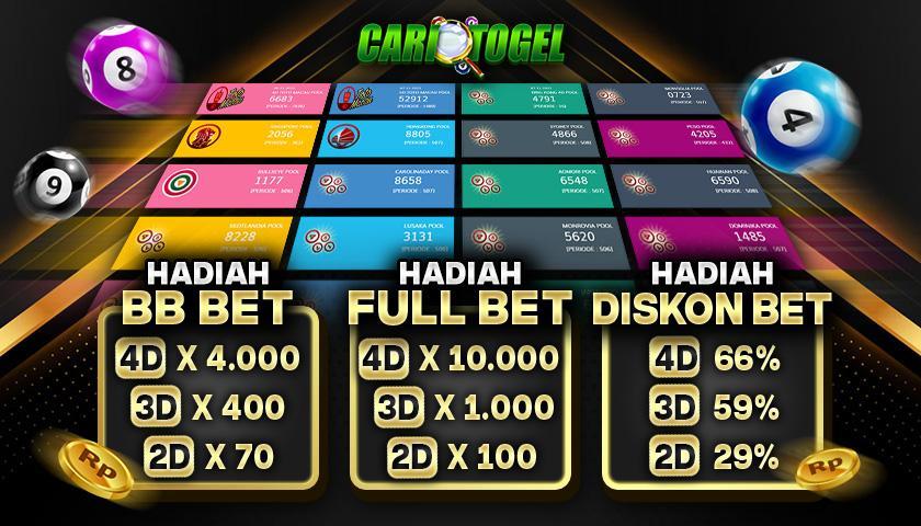 Info Terbaru Togel BCA: Cara Main dan Daftar Mudah di Situs Terpercaya