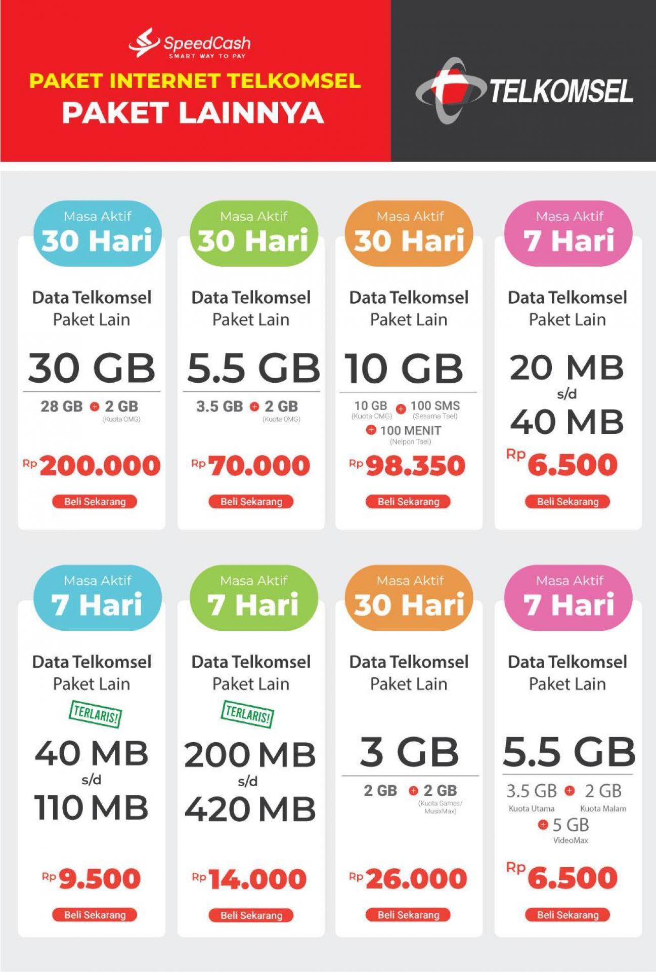 Bandar Telkomsel Terpercaya untuk Pembelian Pulsa dan Paket Internet